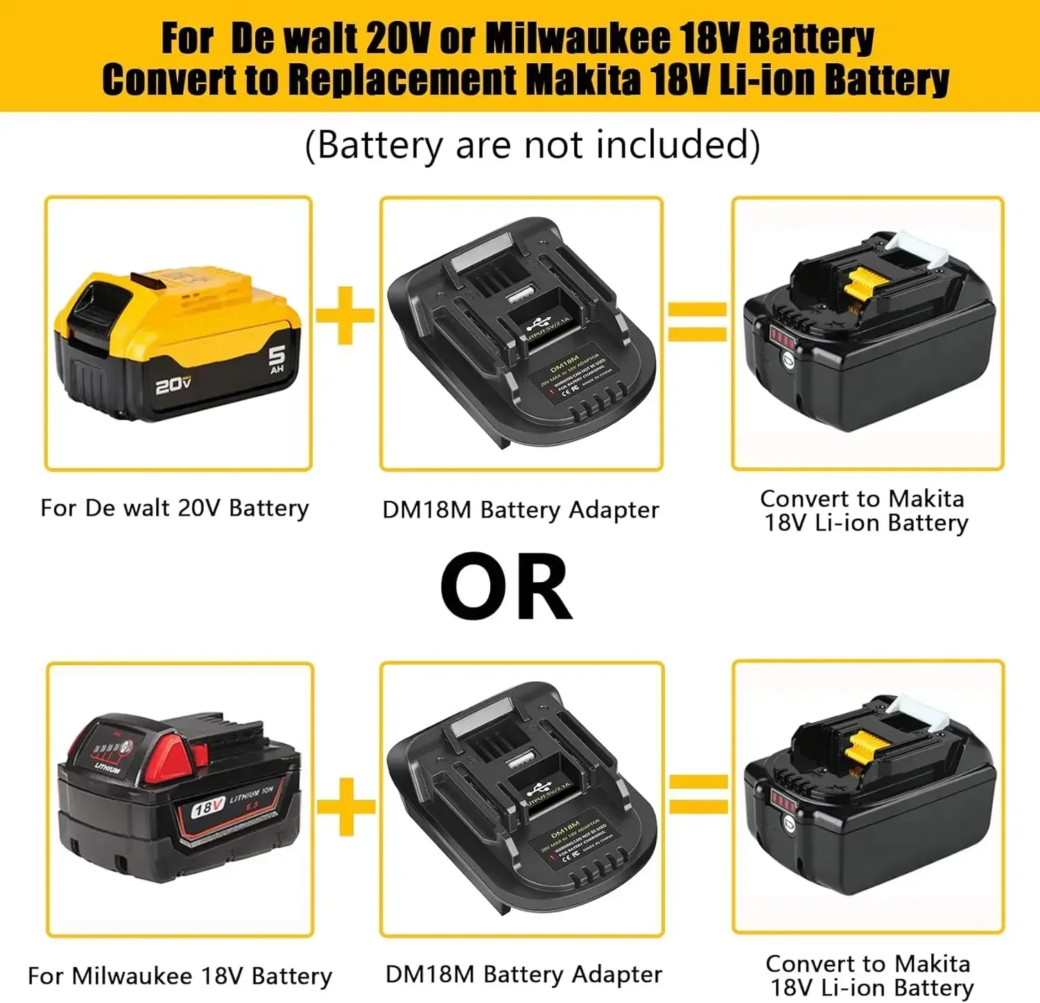 Battery Adapter For Milwaukee  - مراجعة Power Tools Milwaukee وسعره