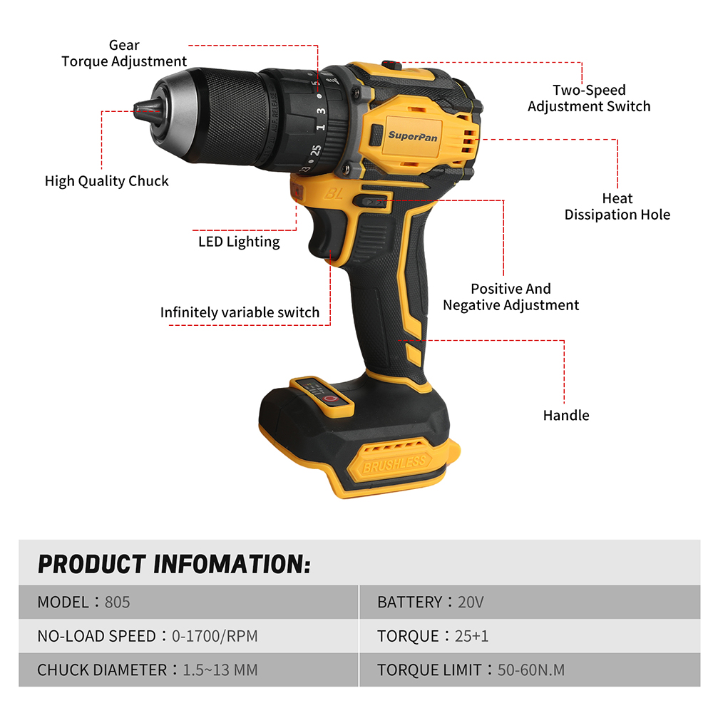 Tool set brushless impact scre - مراجعة Bag Power Tools وسعره