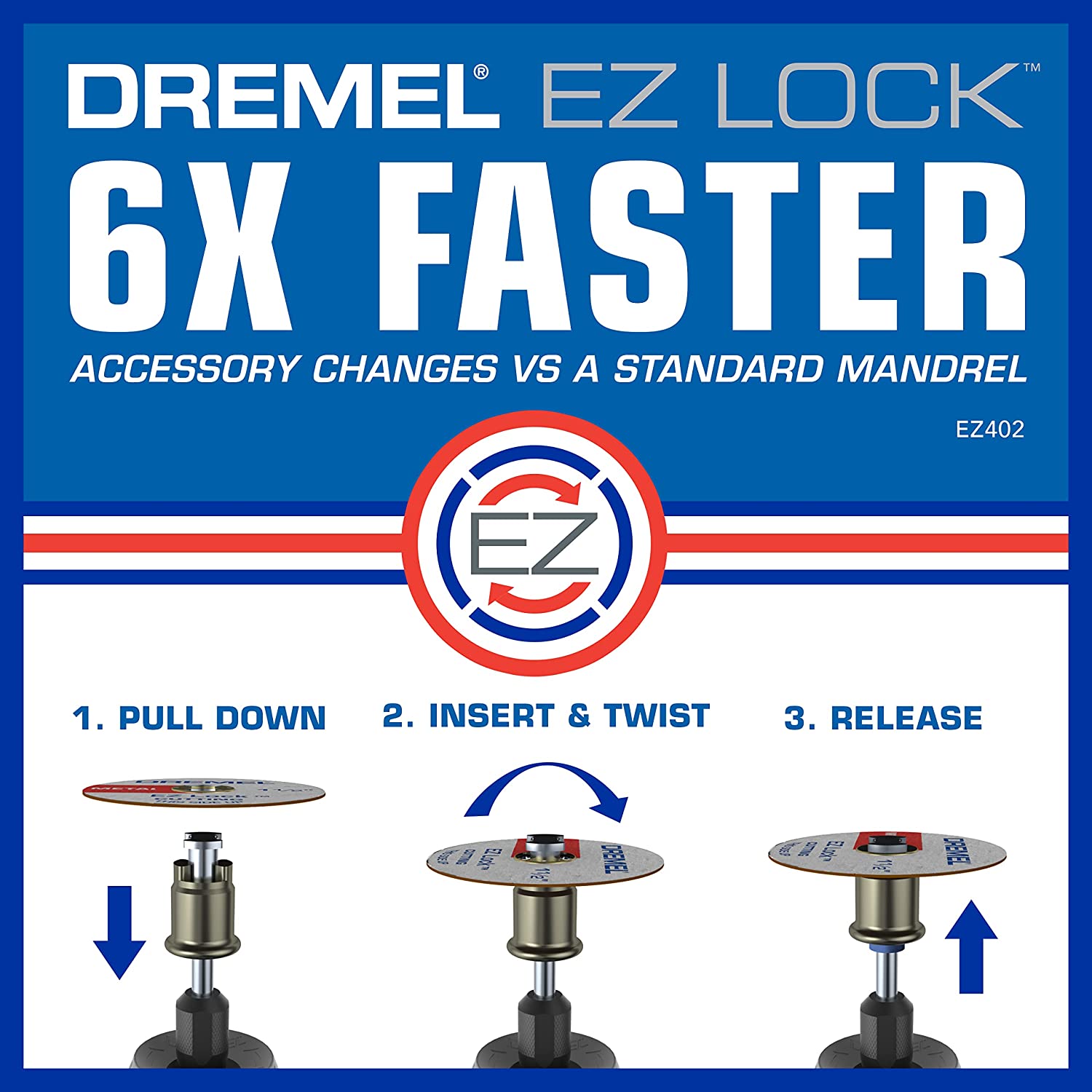 Dremel Mini Circular Saw Blade - مراجعة Tile Cutter Electric وسعره