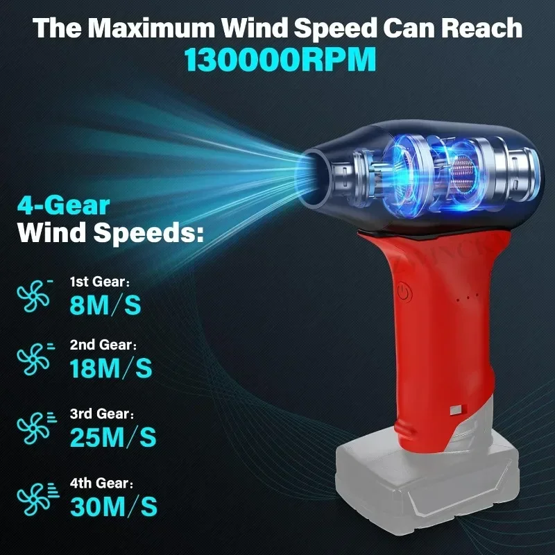 Adjustable Air Duster Jet Fan  - مراجعة Power Tools Milwaukee وسعره