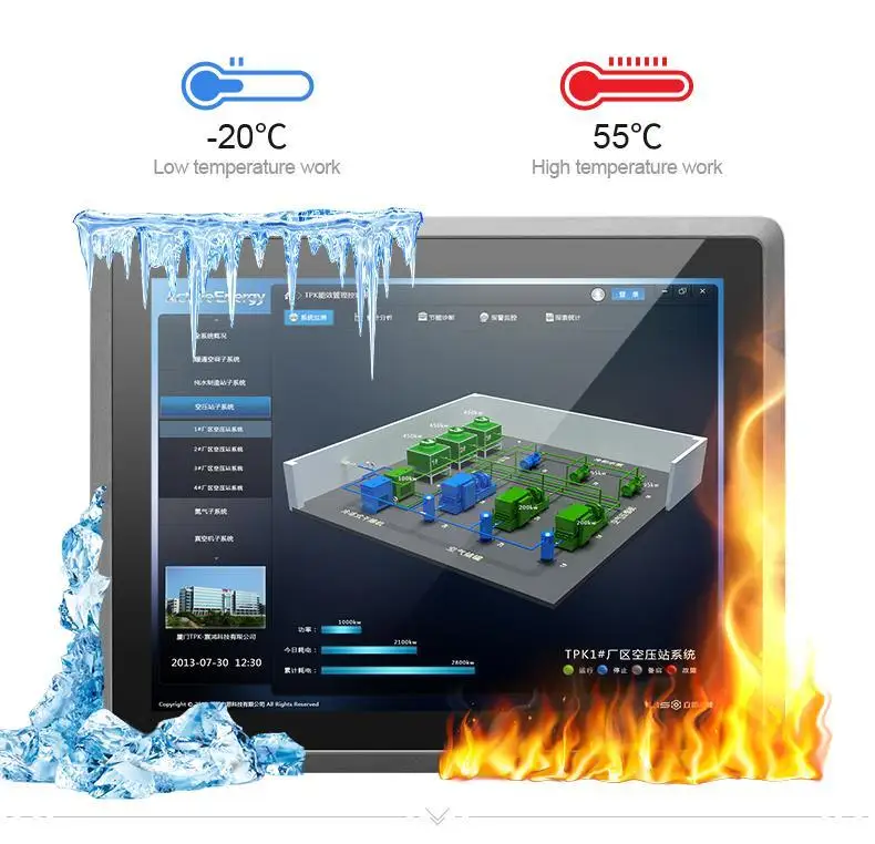 FOR industrial pc 15 inch hmi  - مراجعة Power Tools For Windows وسعره