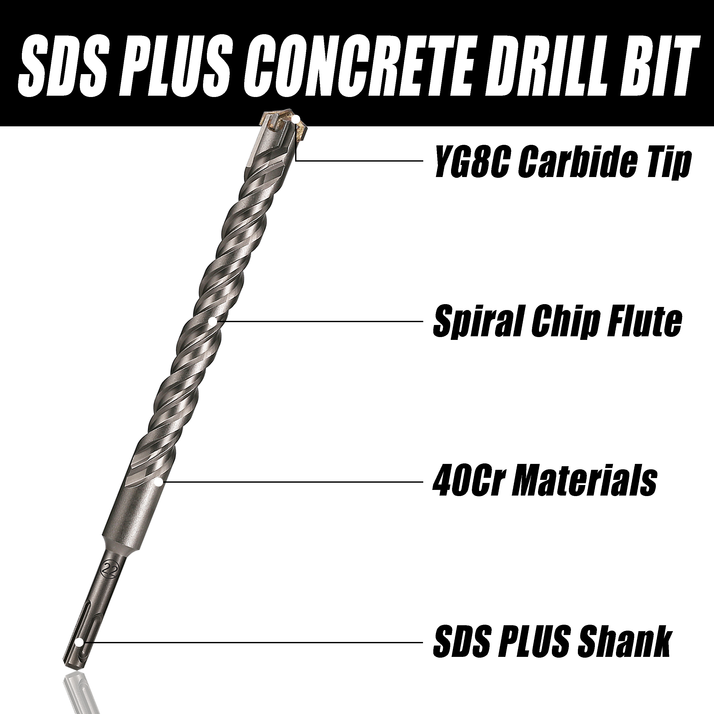 1Pc Concrete SDS Plus 6-25mm b - مراجعة Tile Cutter Electric وسعره