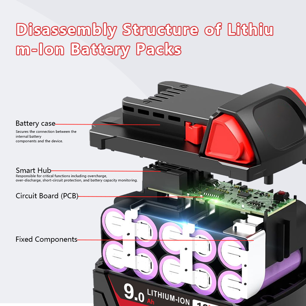 4Pack 9.0Ah Battery For Milwau - مراجعة Power Tools Milwaukee وسعره