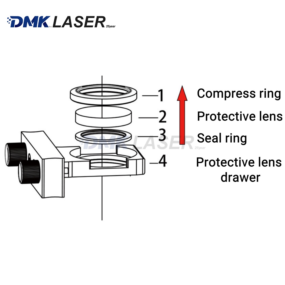 DMK Raytools OEM laser sealing - مراجعة Power Tools For Windows وسعره