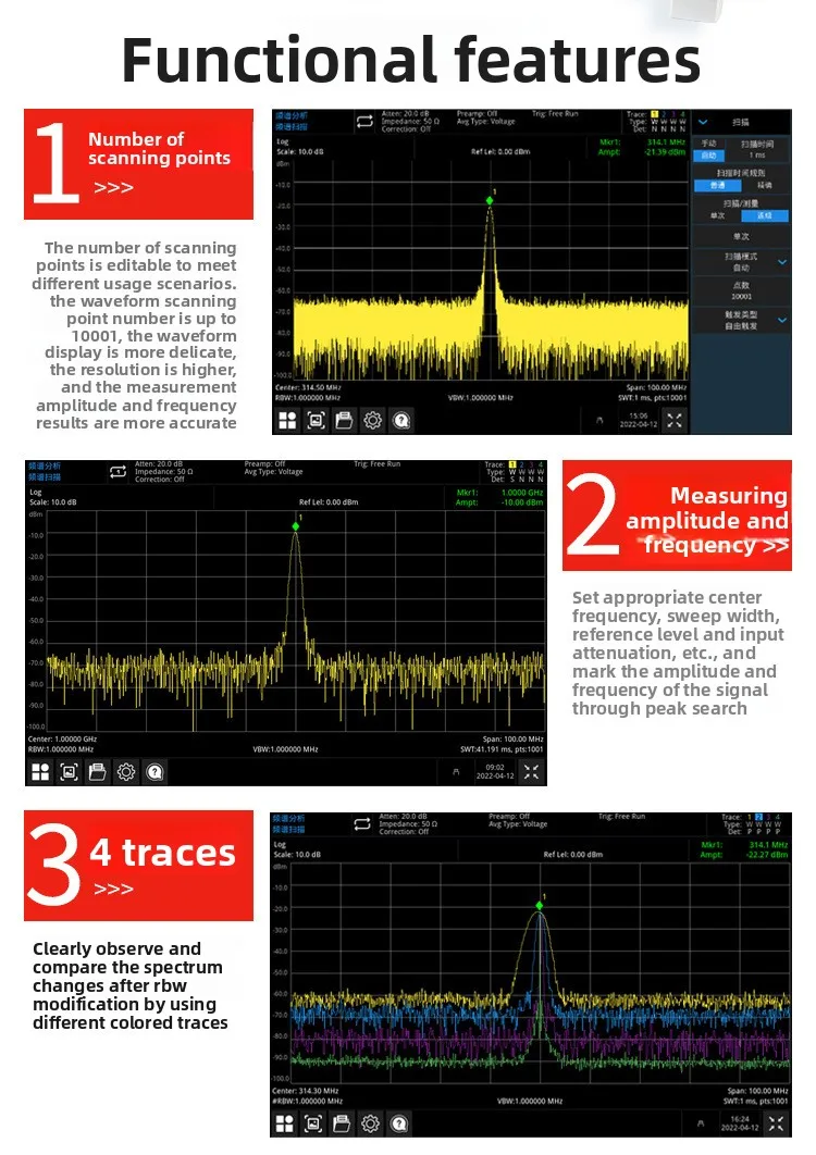 Vector Analysis Quality Inspec - مراجعة Power Tools Vector وسعره