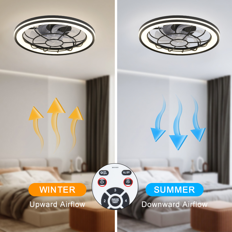 Company LED ceiling fan light, - مراجعة Power Tools Company وسعره