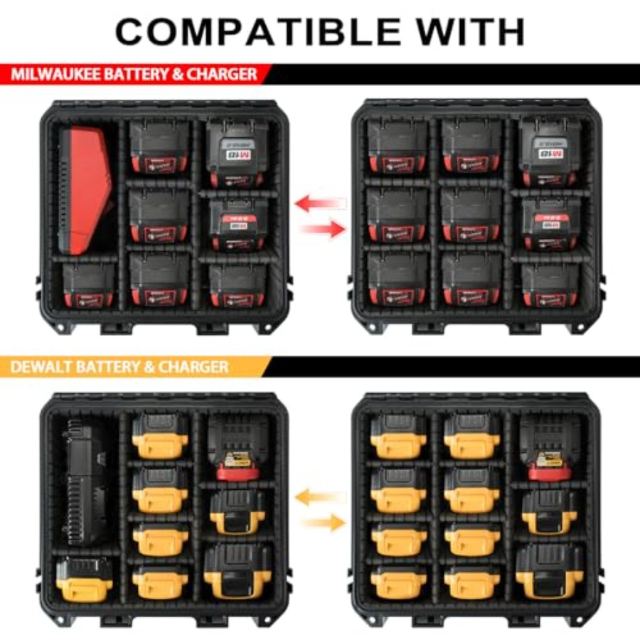 Storage Case for Milwaukee M18 - مراجعة Power Tools Milwaukee وسعره