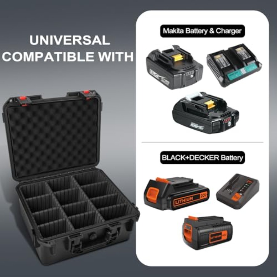 Storage Case for Milwaukee M18 - مراجعة Power Tools Milwaukee وسعره
