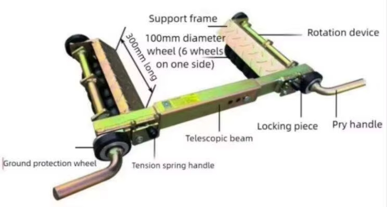 High Quality  Steel Galvanized - مراجعة Power Quality Tools وسعره