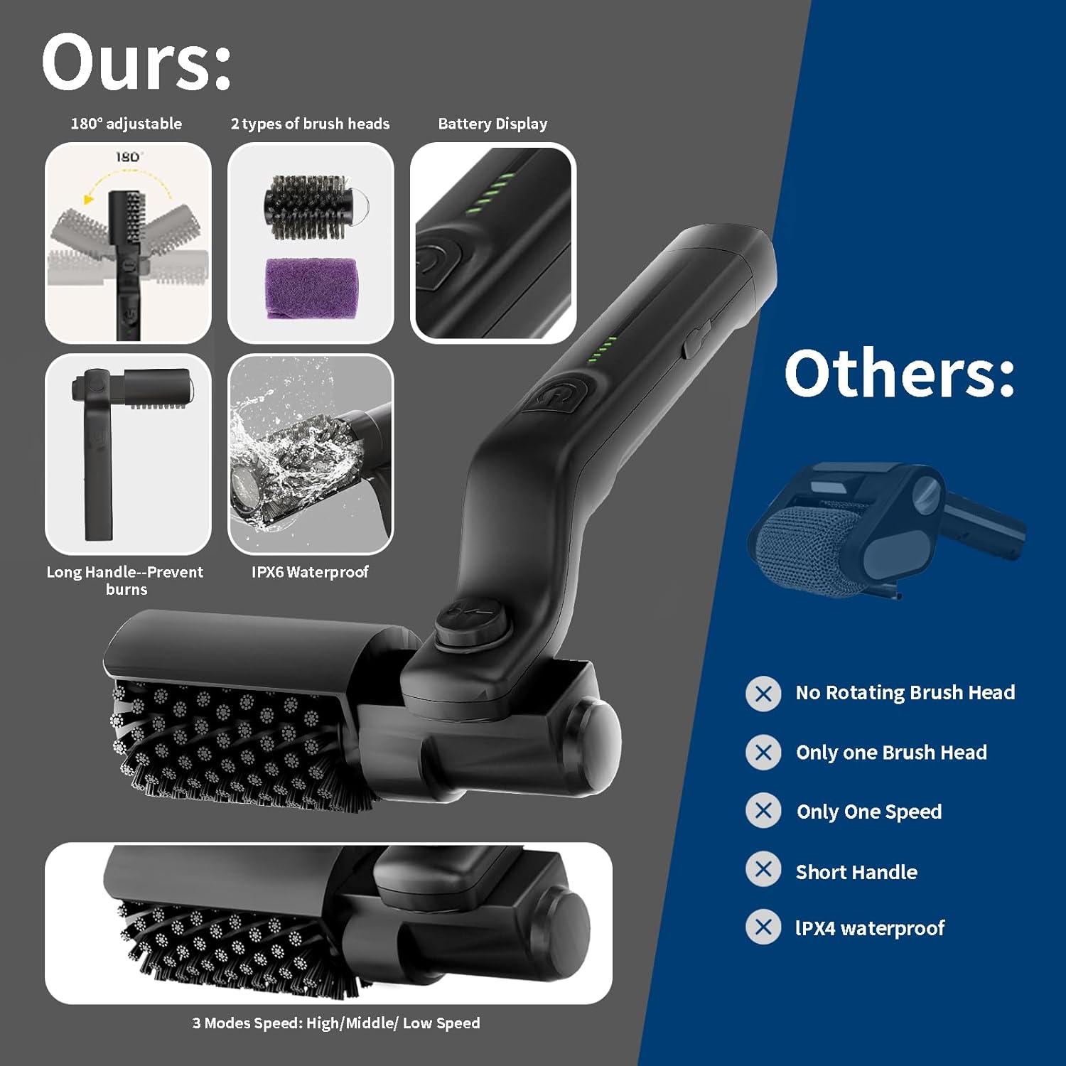 Electric BBQ Cleaning Brush St - مراجعة Power Tools America وسعره