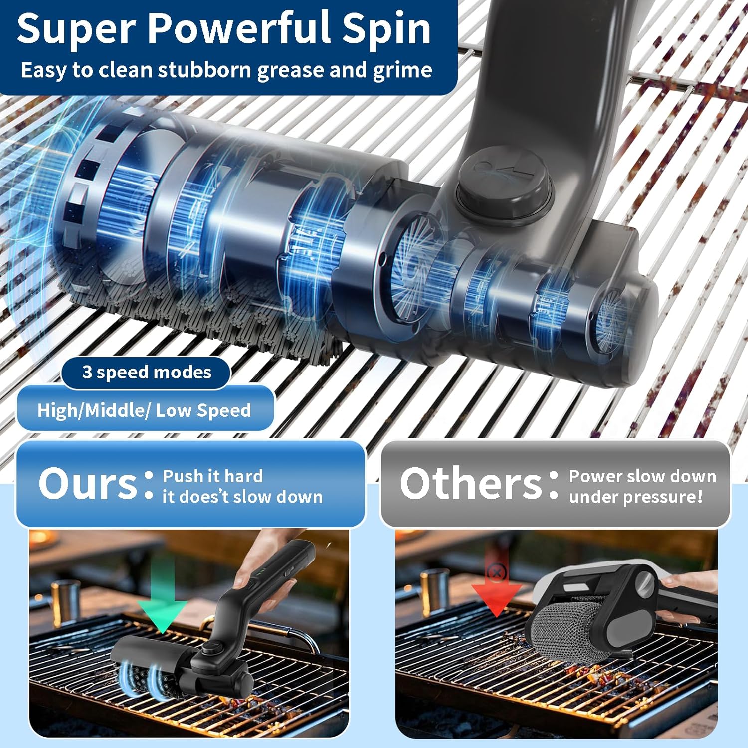 Electric BBQ Cleaning Brush St - مراجعة Power Tools America وسعره